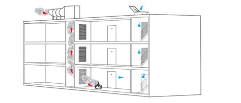 aov installer cambridge|AOV Installation & Smoke Ventilation Installation .